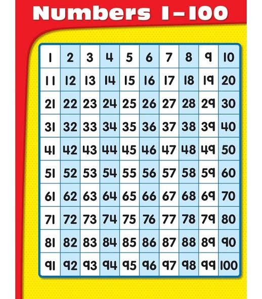 Here are some fun and engaging ways to help your child learn counting 1 to 100: